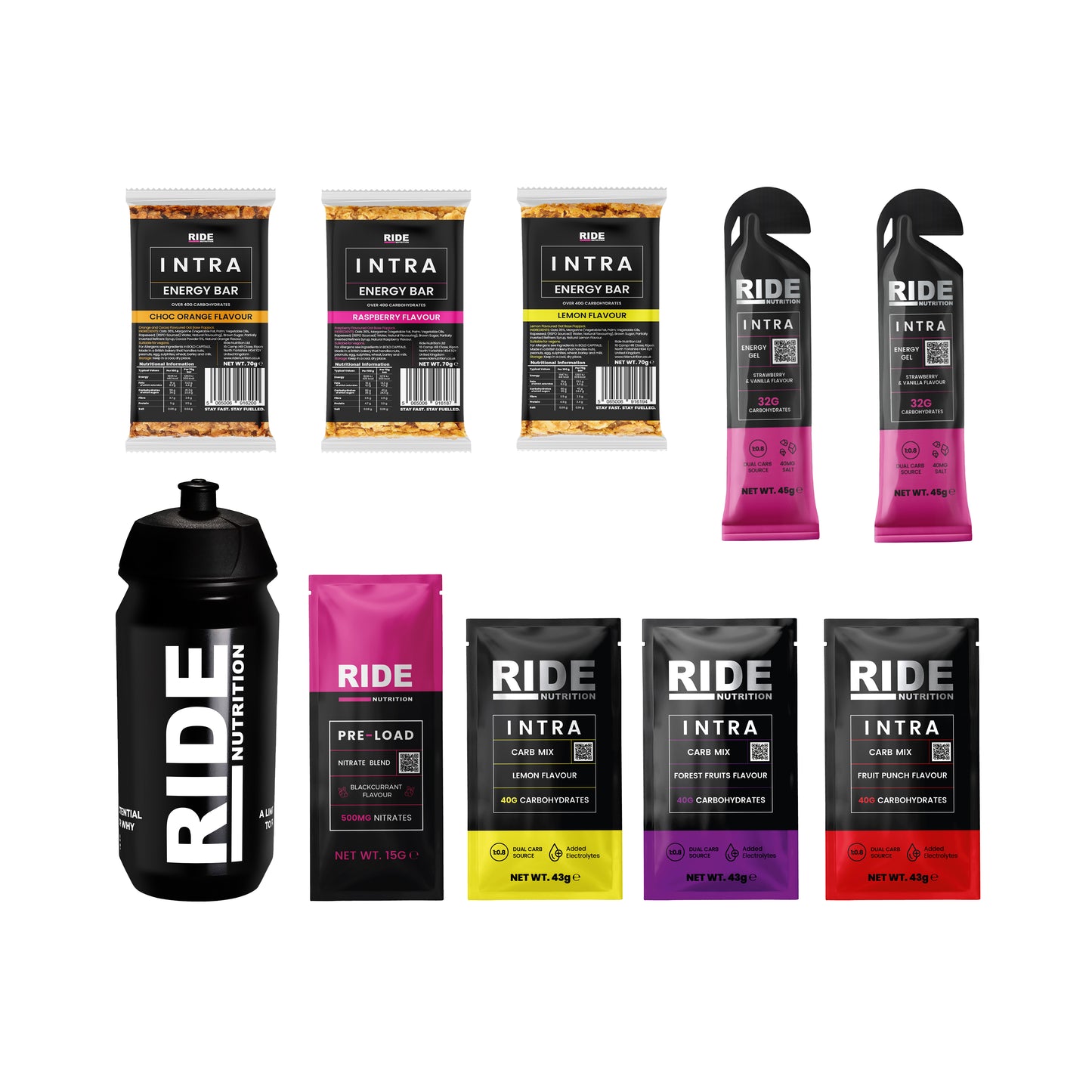 Taster Kit