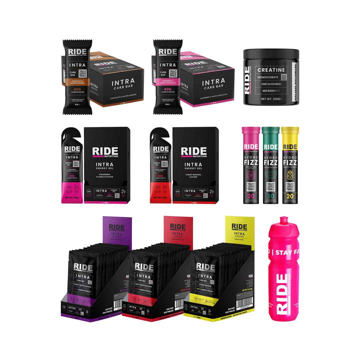 Complete Fuelling bundle