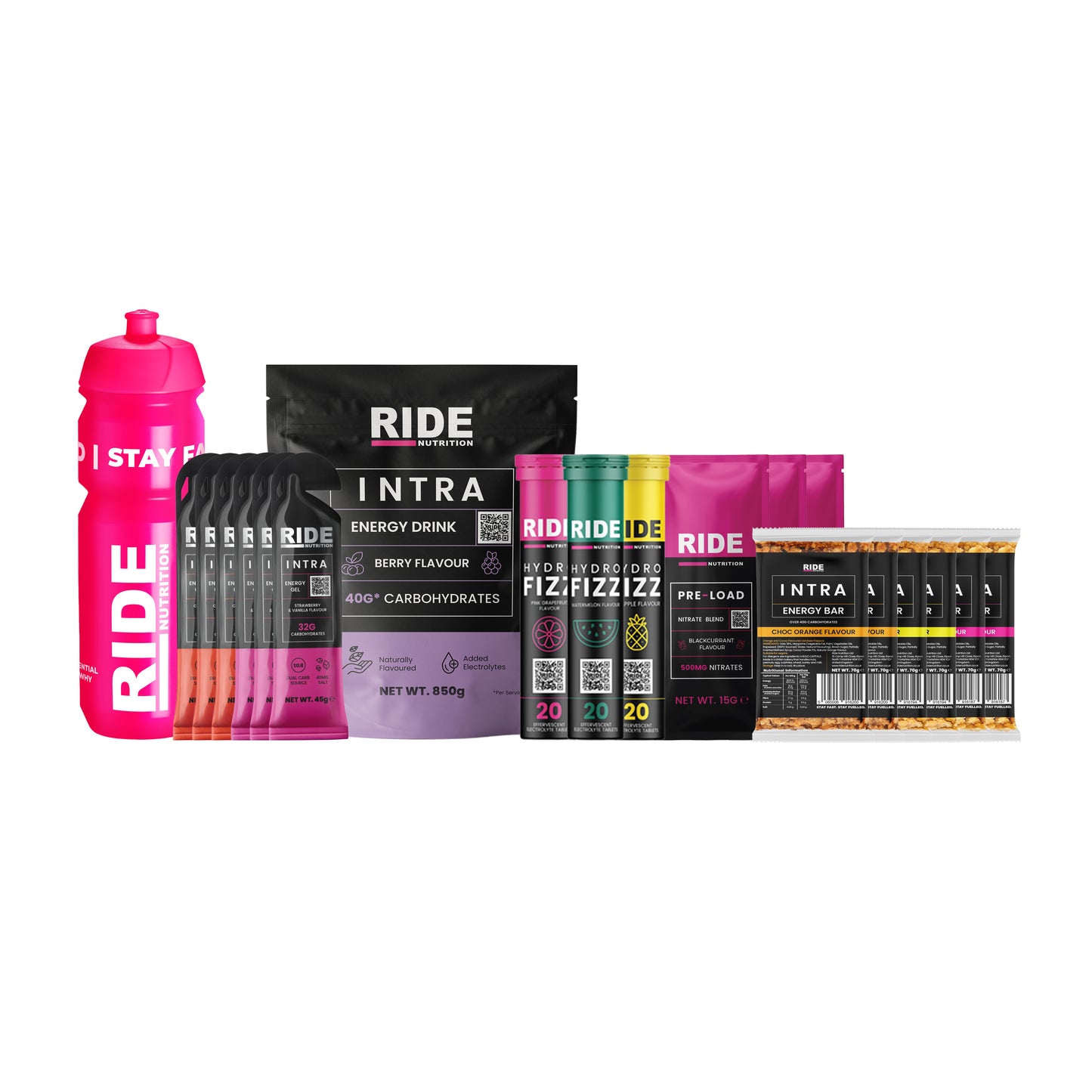 Test RIDE Bundle - Berry