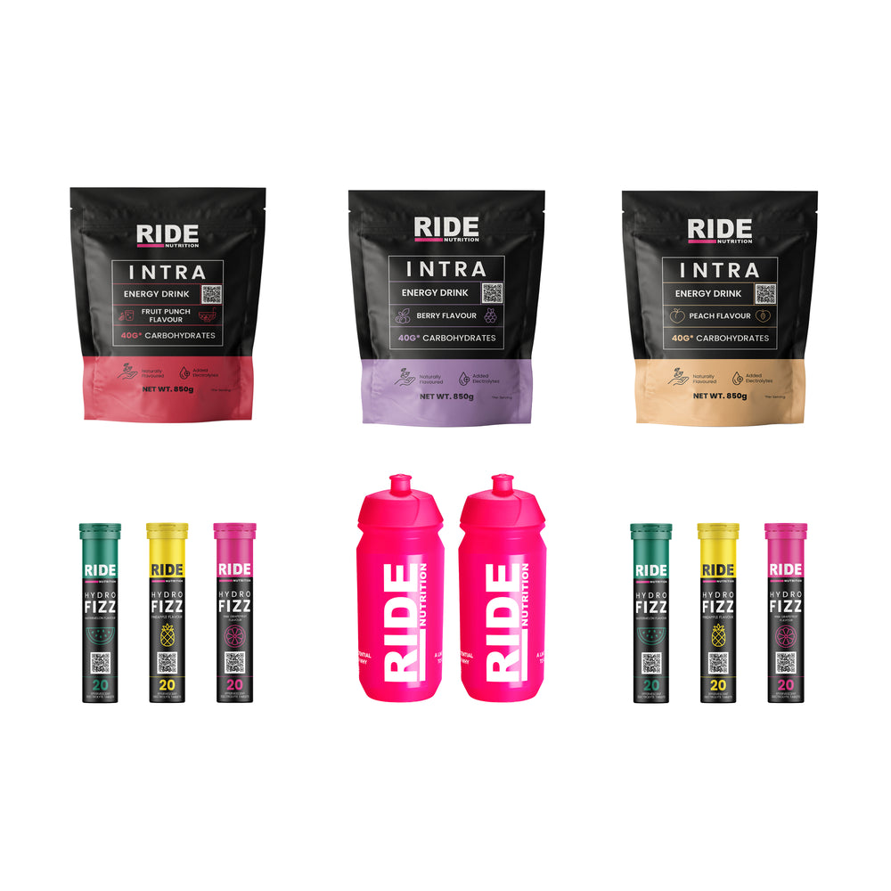 
                      
                        Performance Bundle
                      
                    