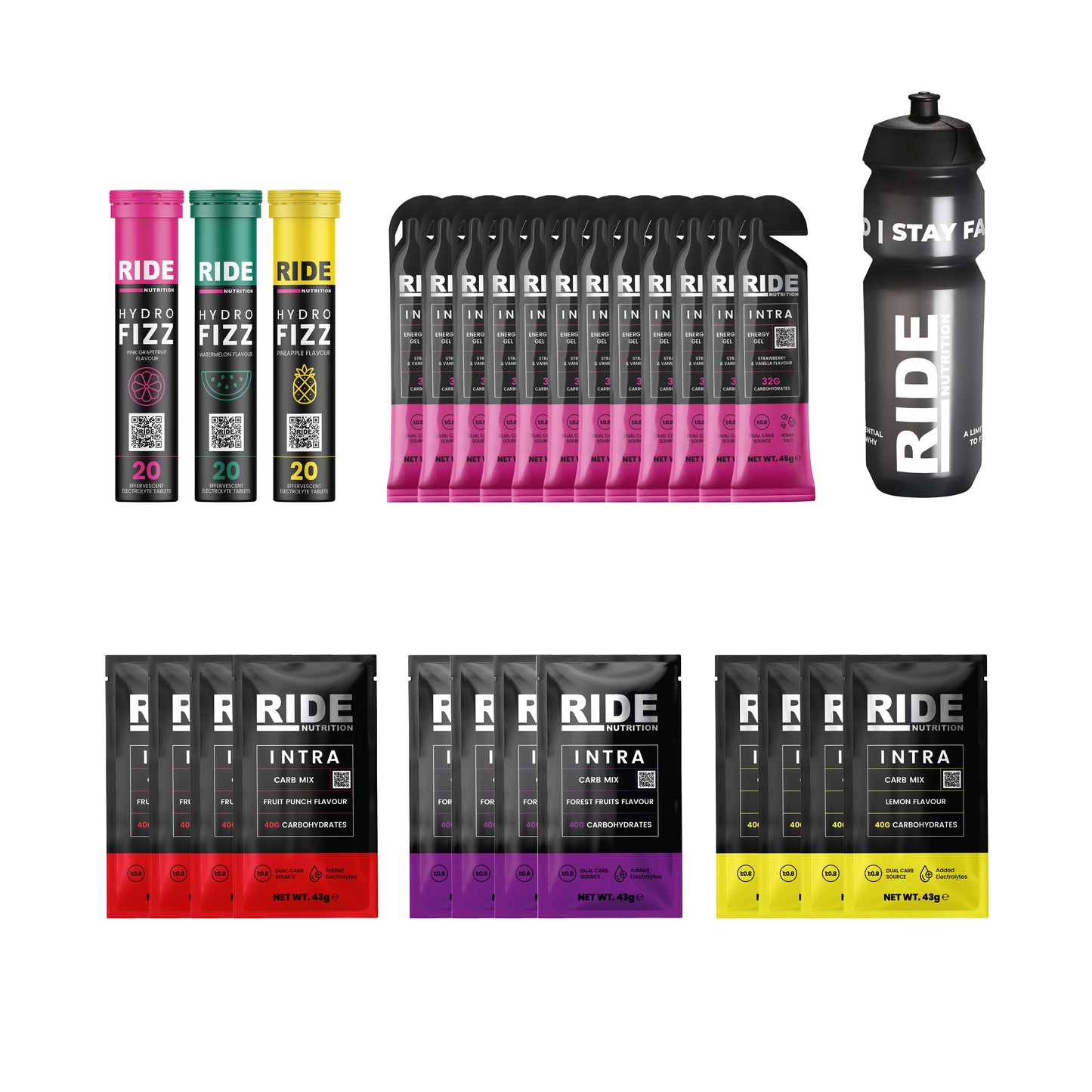 RIDE Welcome Bundle