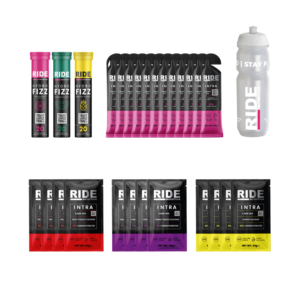 
                      
                        RIDE Welcome Bundle
                      
                    