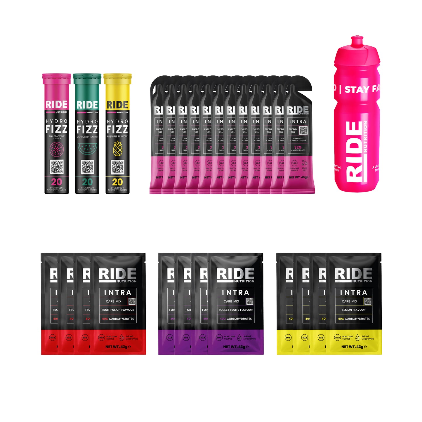 RIDE Welcome Bundle
